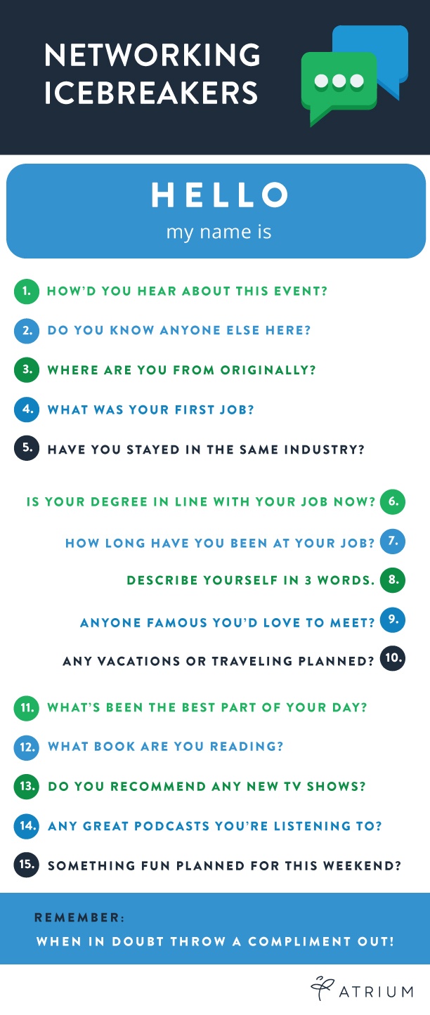 15 of the Best Networking Icebreakers Questions | Atrium Career Column