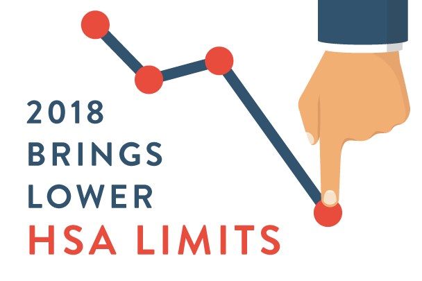 HSA Limits 2018