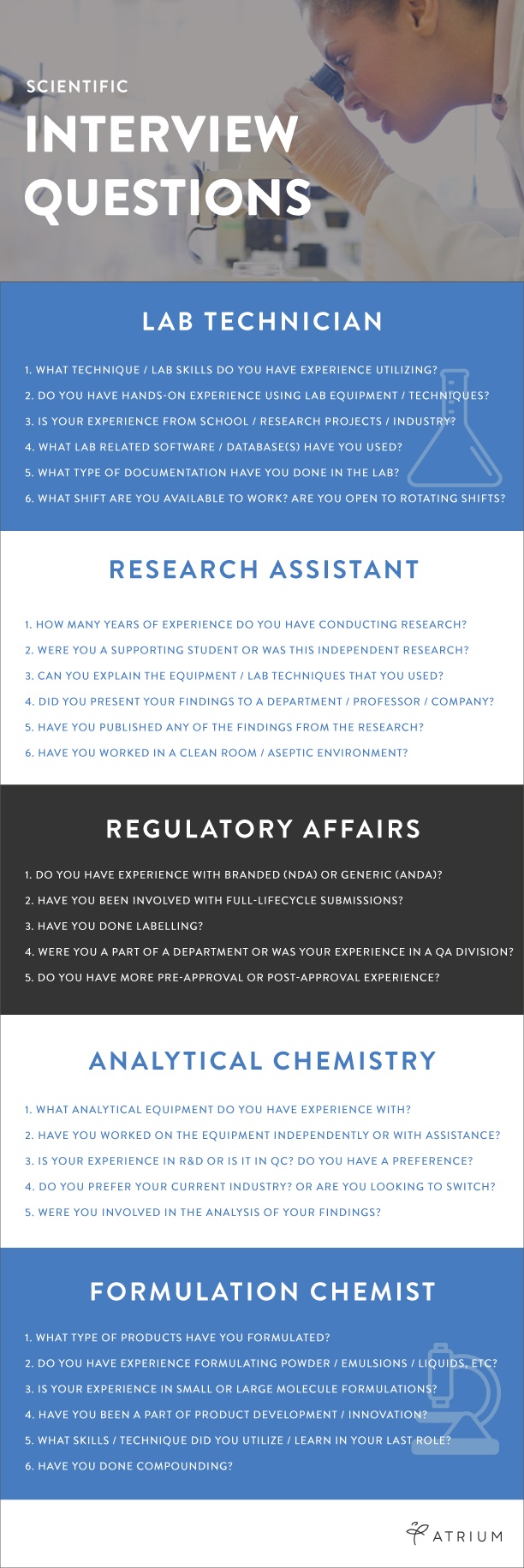 interview questions to ask research scientist