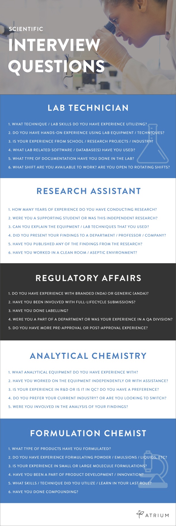 analytical research and development interview questions