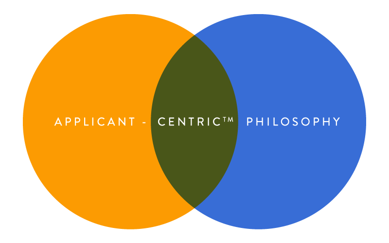applicant-centric-logo-transparent